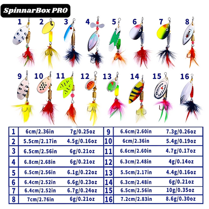 SpinnarBox Pro